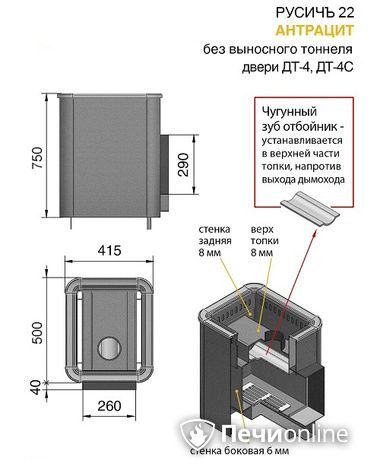 Дровяные печи-каменки Везувий Русичъ Антрацит 22 (ДТ-4С) без выноса в Нижнем Новгороде