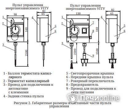 Газовая горелка TMF Сахалин-4 Комби 26кВт энергозависимое ДУ в Нижнем Новгороде
