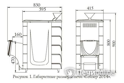 Дровяная печь-каменка TMF Гейзер 2014 Inox ДН КТК ЗК антрацит в Нижнем Новгороде