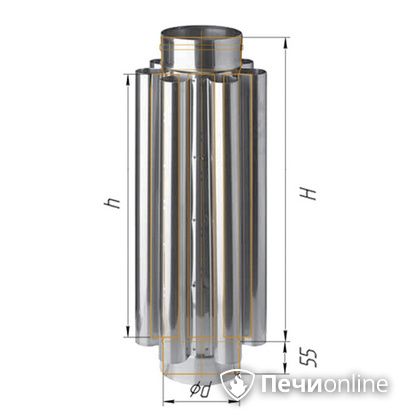 Дымоход Феррум Дымоход нержавейка 08 d-120 Конвектор L=0.5м в Нижнем Новгороде