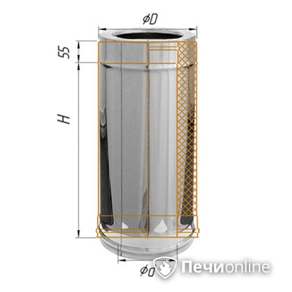 Сэндвич-дымоход Феррум Дымоход утепленный нержавеющий 0.5/оцинкованный d-120/200 L=0.5м по воде в Нижнем Новгороде